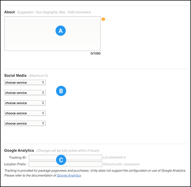可选部分: A - About、B - Social links、C - Google Analytics