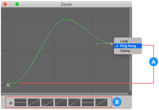 Unity 曲线编辑器